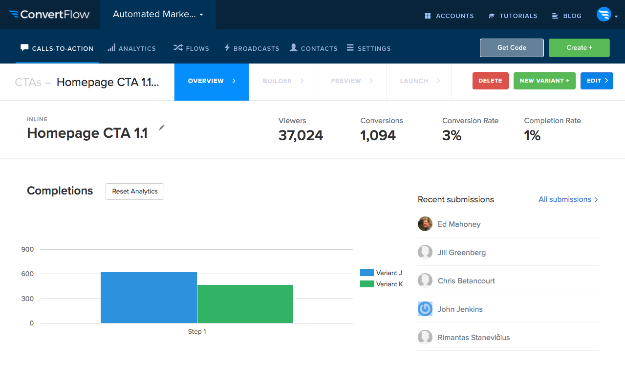 Convertflow dashboard